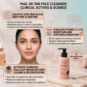 De-Tan Face Cleanser with Vitamin C, Salicylic Acid & Charcoal