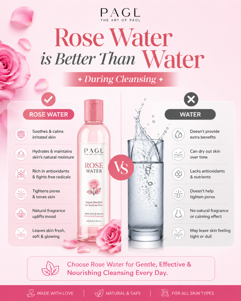 Rose water Product PAGL